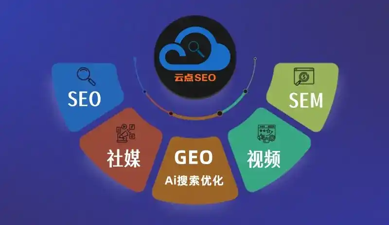 洛江区GEO优化：AI智能体时代取代SEO的全新内容优化逻辑