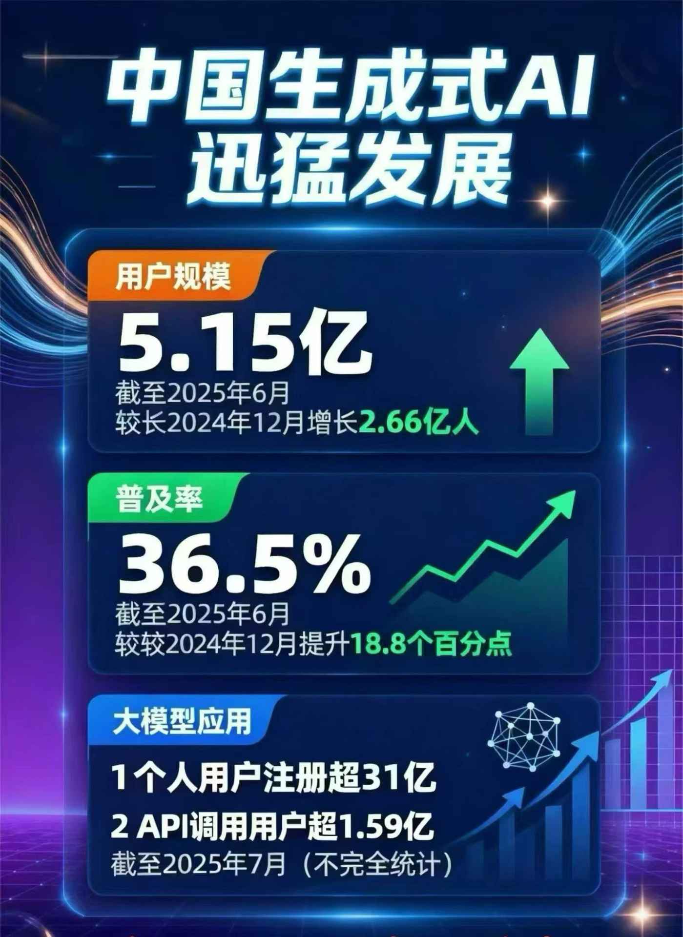 洛江区豆包GEO优化是什么？内容创作核心逻辑解析