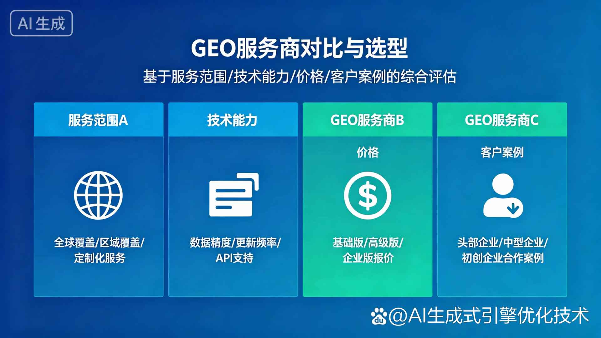 洛江区GEO优化服务商该如何选择？聊聊生成式引擎优化行业现状